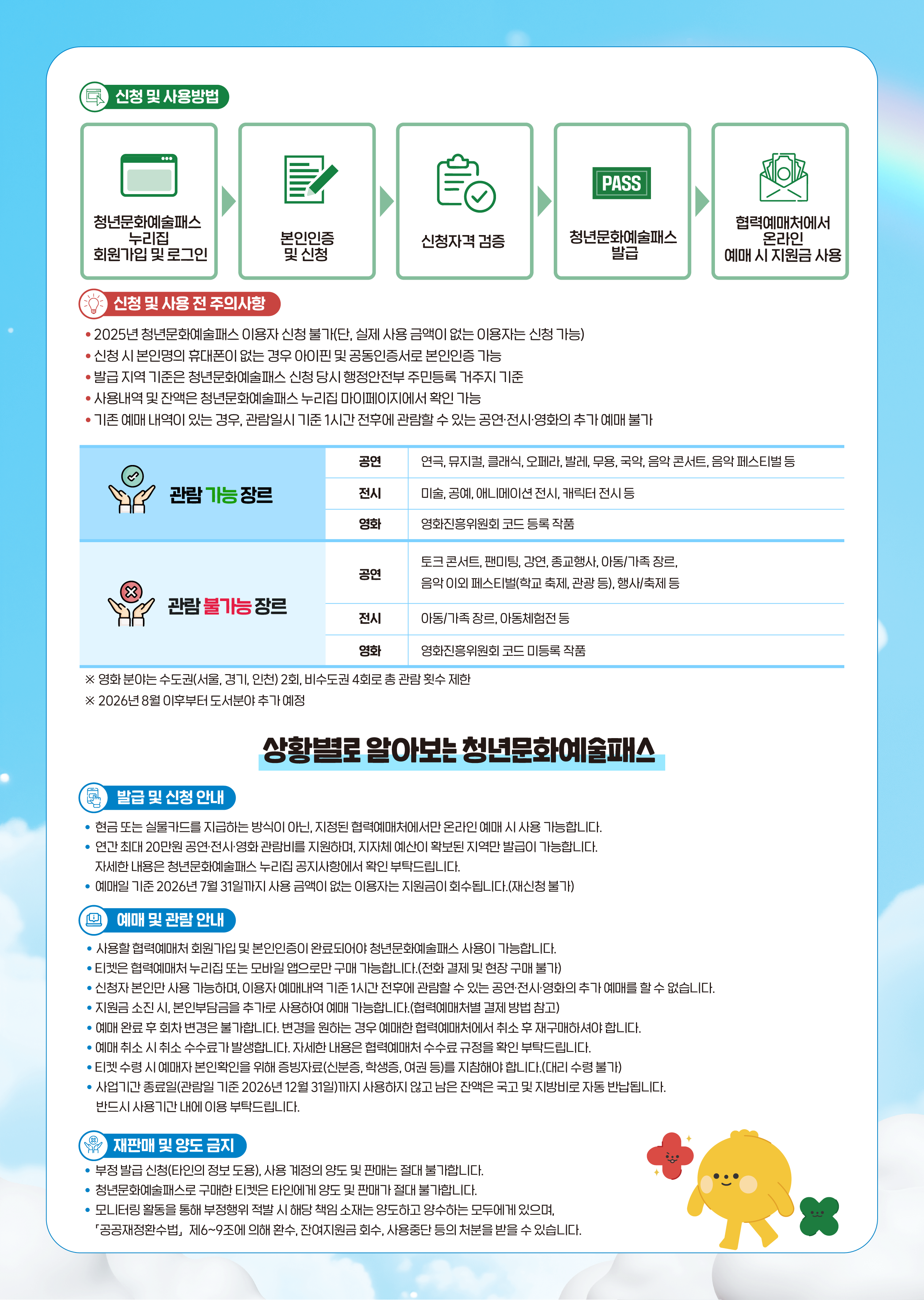 청년문화예술패스 신청 및 발급 안내